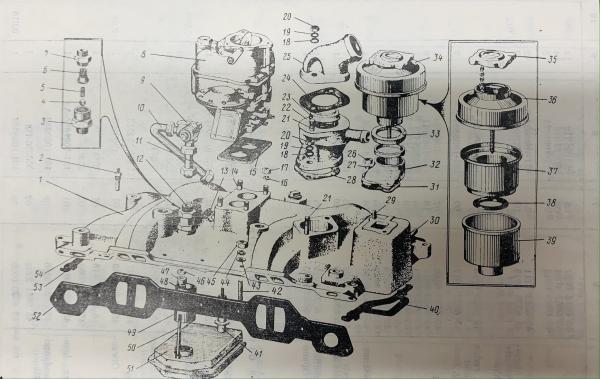 Krümmerdichtung URAL 375D